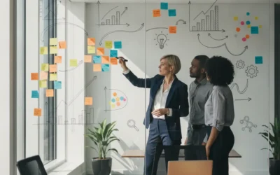 Matérialité RSE en PME, la méthode simple en 4 étapes